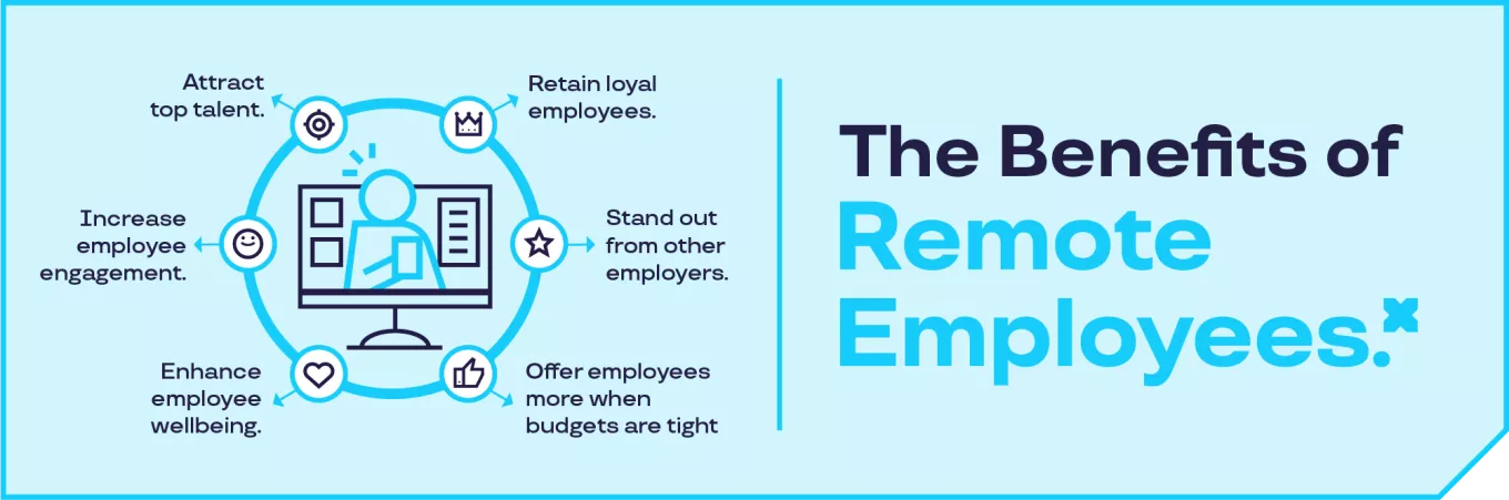 benefits of remote employees infographic
