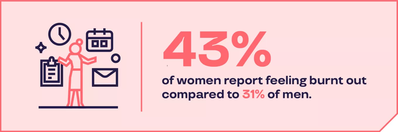 women burnout stats infographic