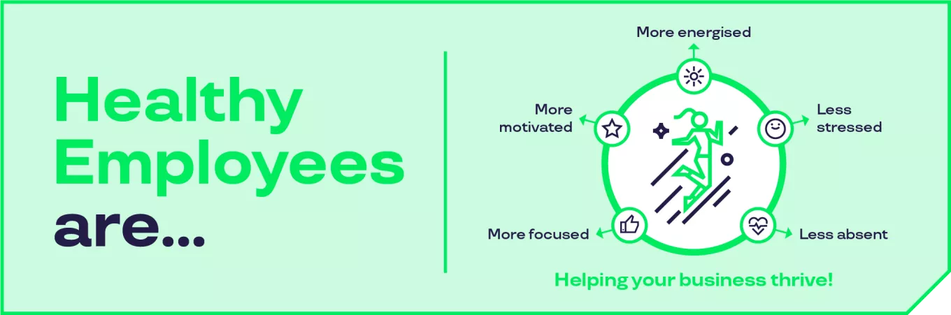 benefits of healthy employees