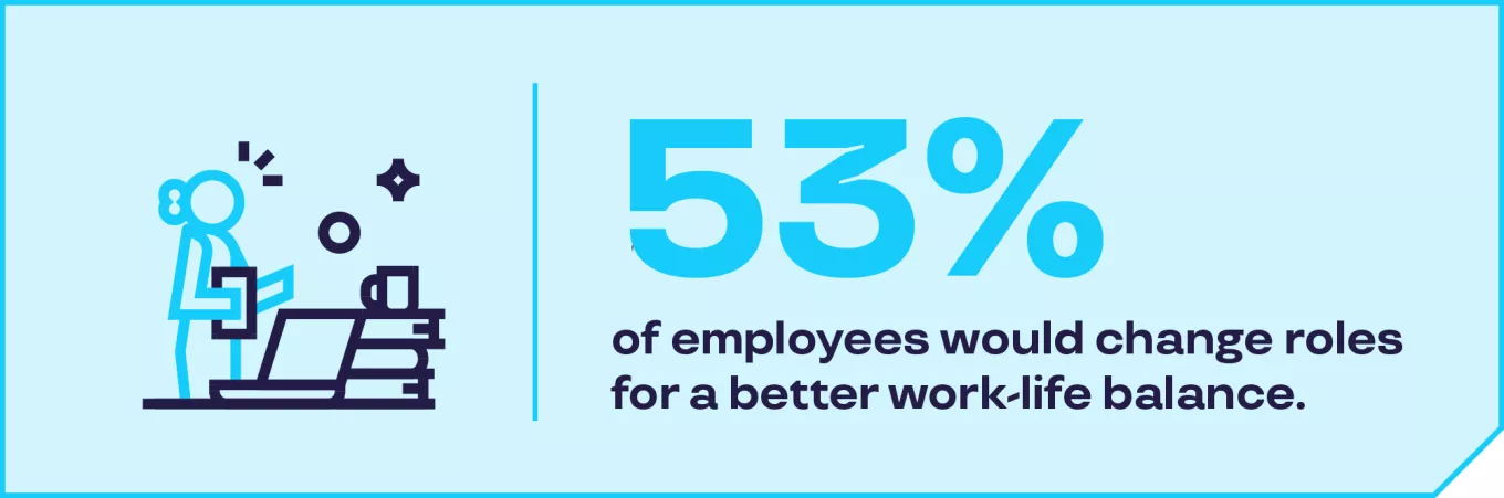 infographic for talent acquisition blog