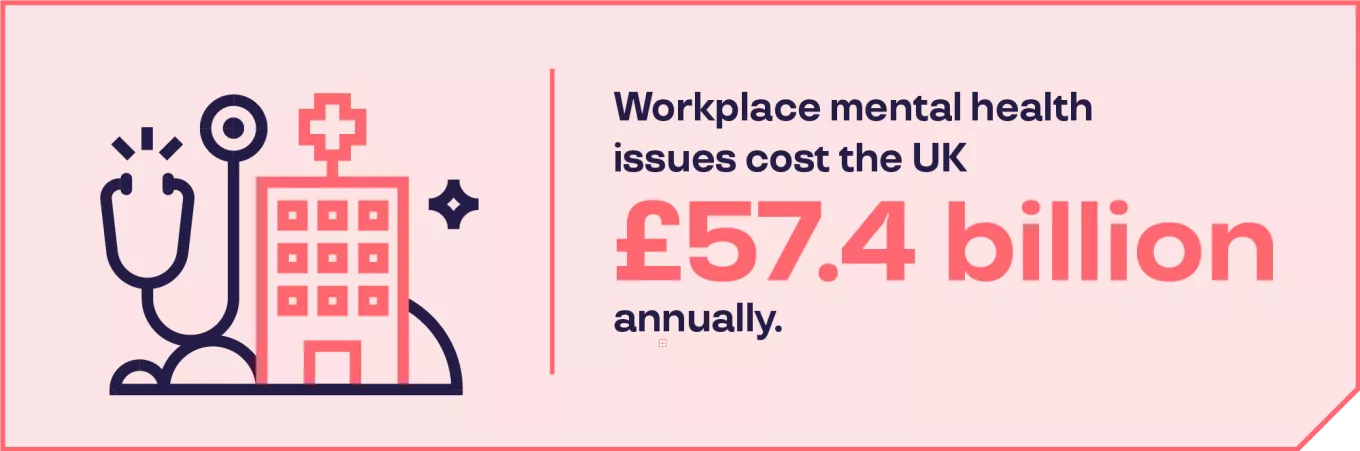 mental health awareness week infographic