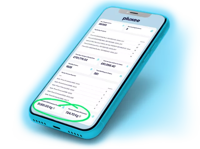 Mobile Dashboard