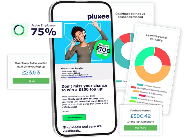 business benefits platform engagement