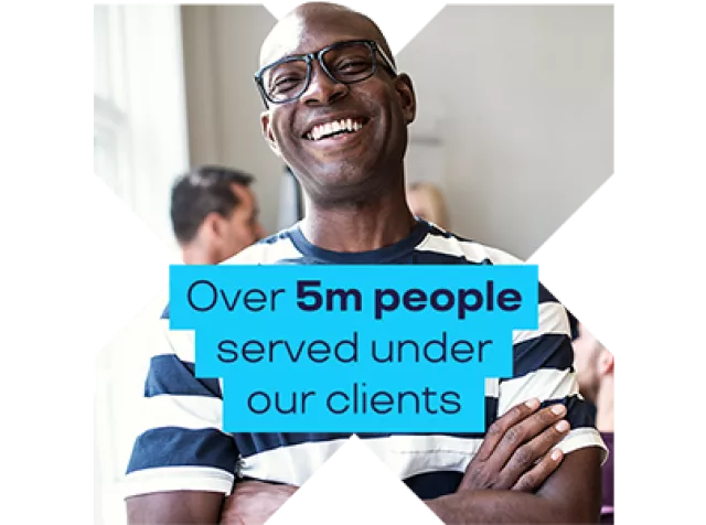 pluxee clients