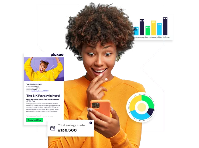 employee benefits platform